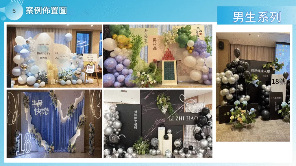 成年禮活動策劃 5 boys' coming of age ceremony scene arrangement case
