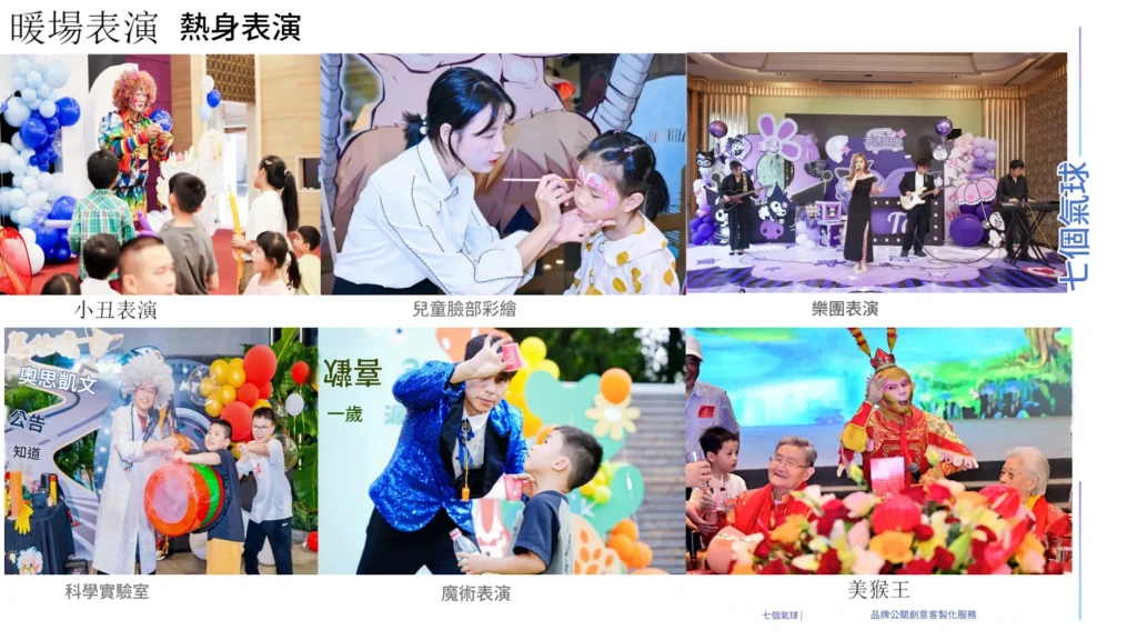 兒童生日會 childrens birthday party program