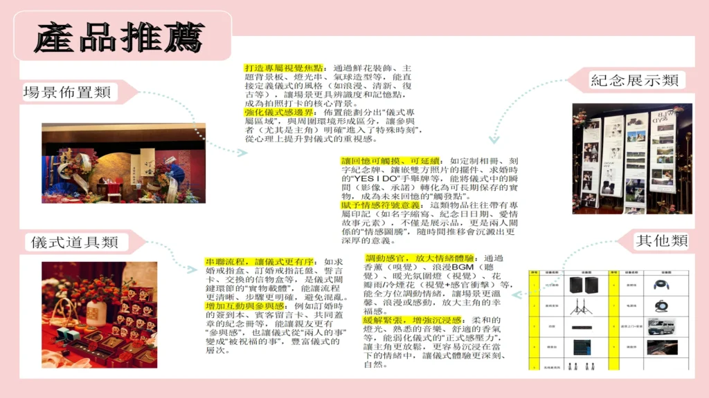 求婚/訂婚 4 engagement and proposal product recommendations