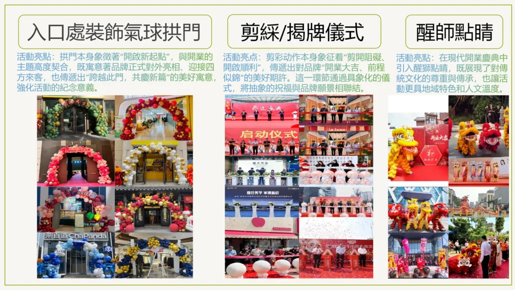 開業慶典 layout of each process of opening