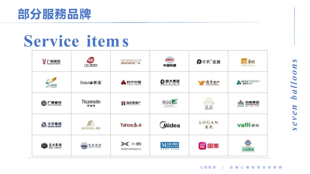 年會/週年慶典 12 some oseven balloons' service brands