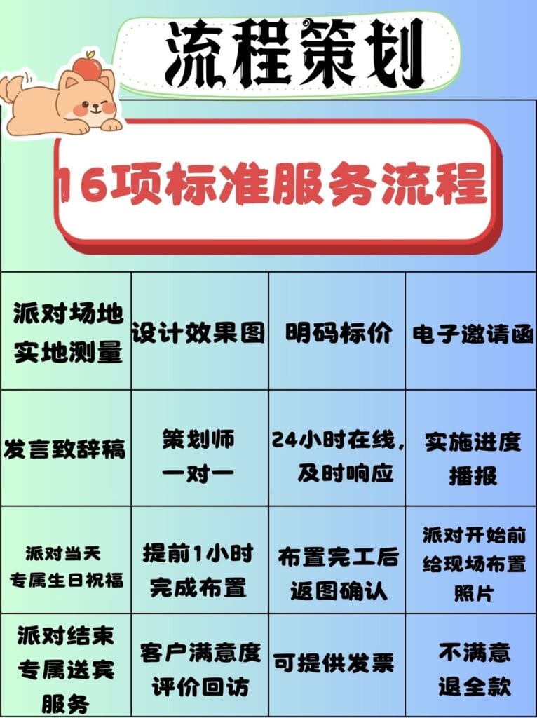 派3 派3