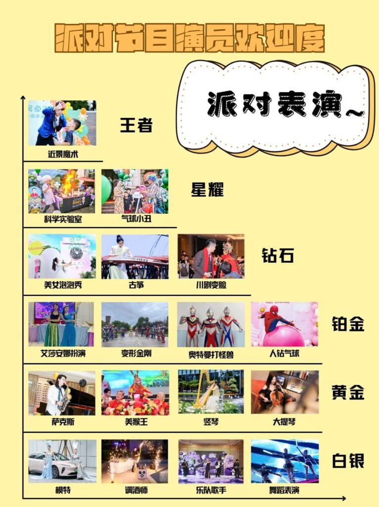 派7 派7